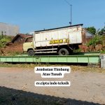 JEMBATAN TIMBANG – TRUCK SCALE ATAS TANAH