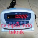 INDIKATOR  T 18 MERK SONIC – SAYAKI